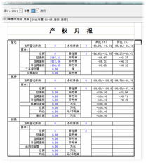 鄭州新經(jīng)緯信息技術(shù) 一站式數(shù)字化解決方案提供商