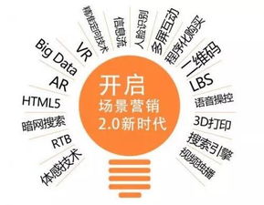 傳統(tǒng)渠道逆勢(shì)增長新路徑 反攻線上，重構(gòu)互聯(lián)網(wǎng)銷售新生態(tài)