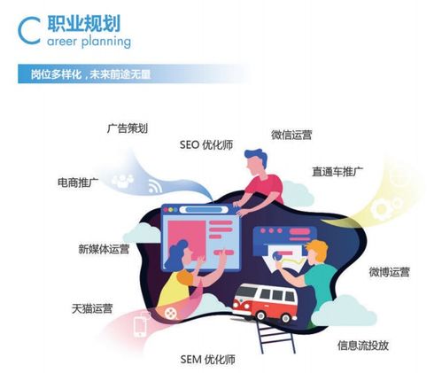 探索長沙互聯(lián)網(wǎng)營銷生態(tài) 服務(wù)價(jià)格、培訓(xùn)機(jī)構(gòu)對(duì)比與選擇指南